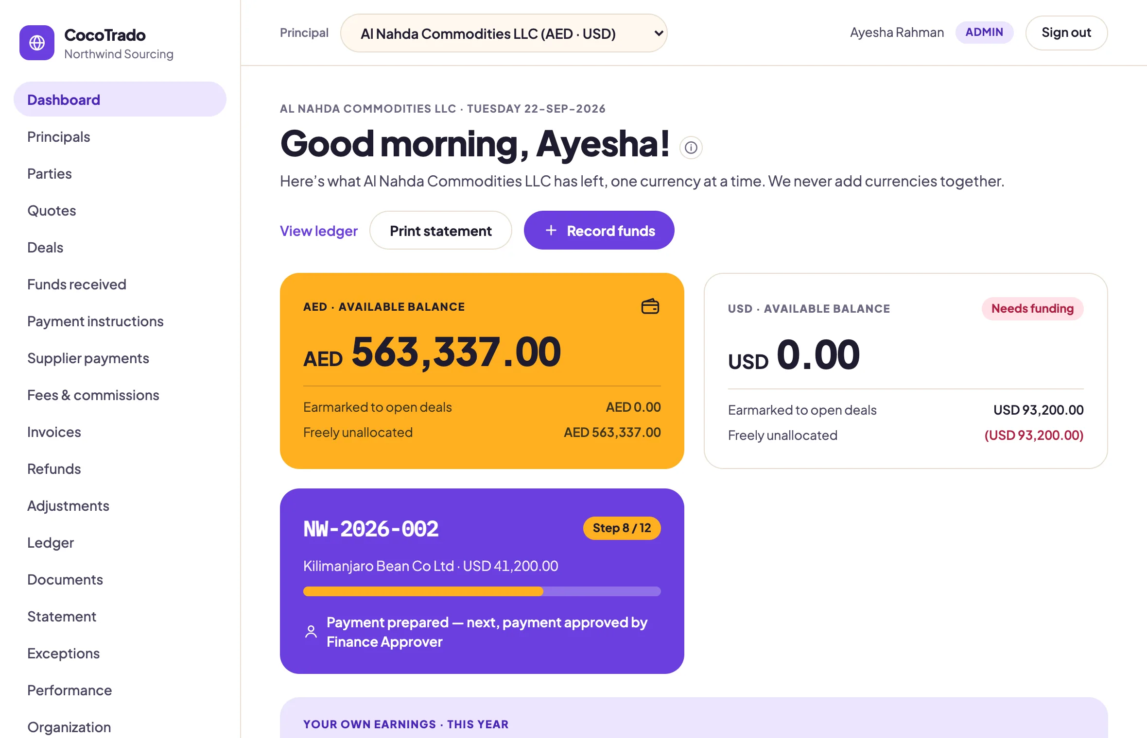 The dashboard for one principal: an AED balance card and a USD balance card, each with what is earmarked to open deals and what is freely unallocated, a movement table per currency, and the open deals and outstanding supplier amounts
