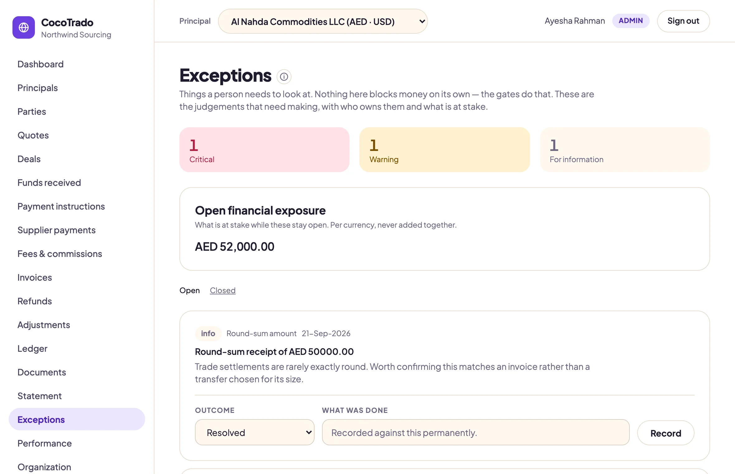 The exceptions queue: counts of critical, warning and informational items, open financial exposure in AED, and a round-sum receipt awaiting a recorded outcome