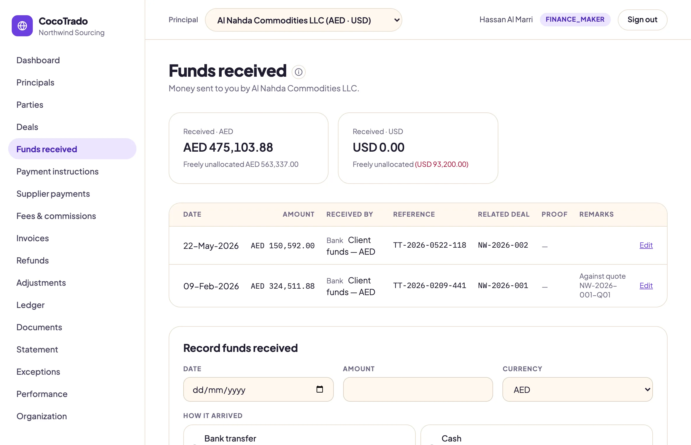 Funds received: totals per currency, a list of receipts with bank references and related deals, and the recording form with a section asking who actually sent it