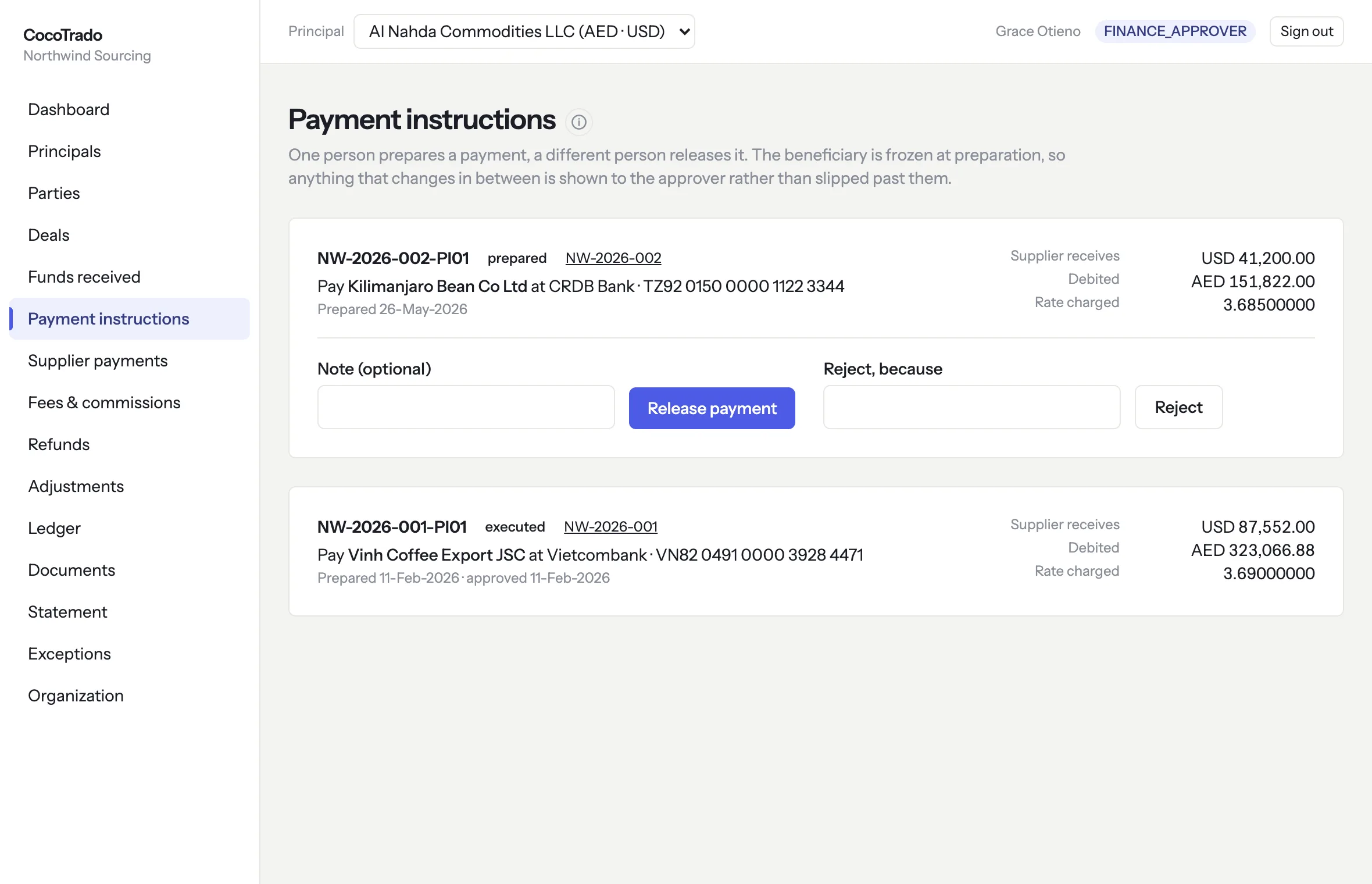 The payment instructions queue as seen by the approver: a prepared instruction naming the beneficiary, bank and account, with Release payment and Reject controls, above an executed one