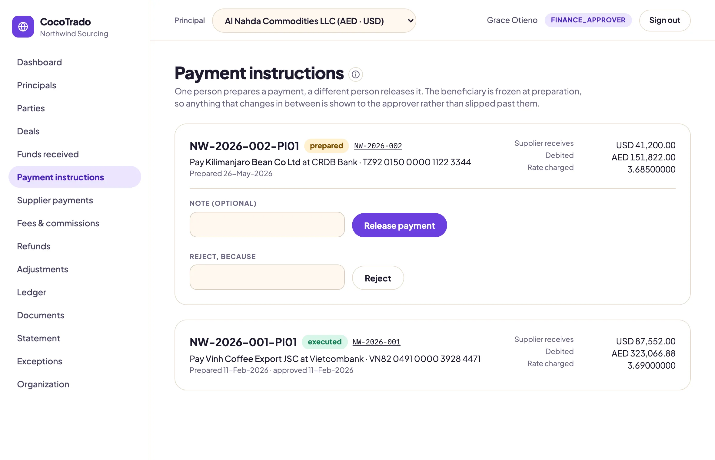 The payment instructions queue as seen by the approver: a prepared instruction naming the beneficiary, bank and account, with Release payment and Reject controls, above an executed one