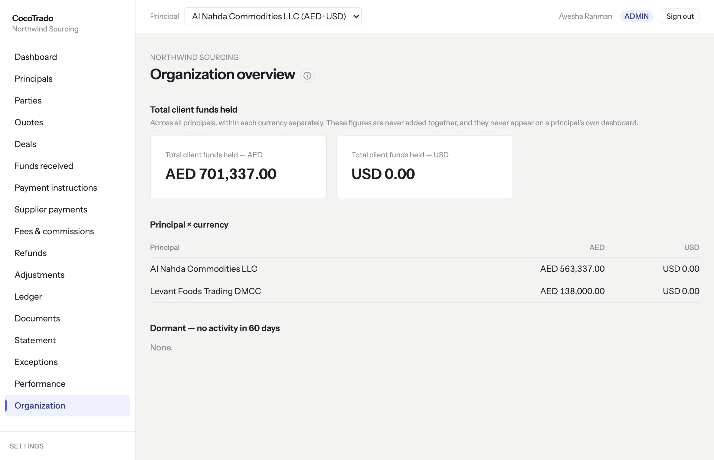 The organization overview: total client funds held in AED and in USD as separate cards, and a principal by currency matrix