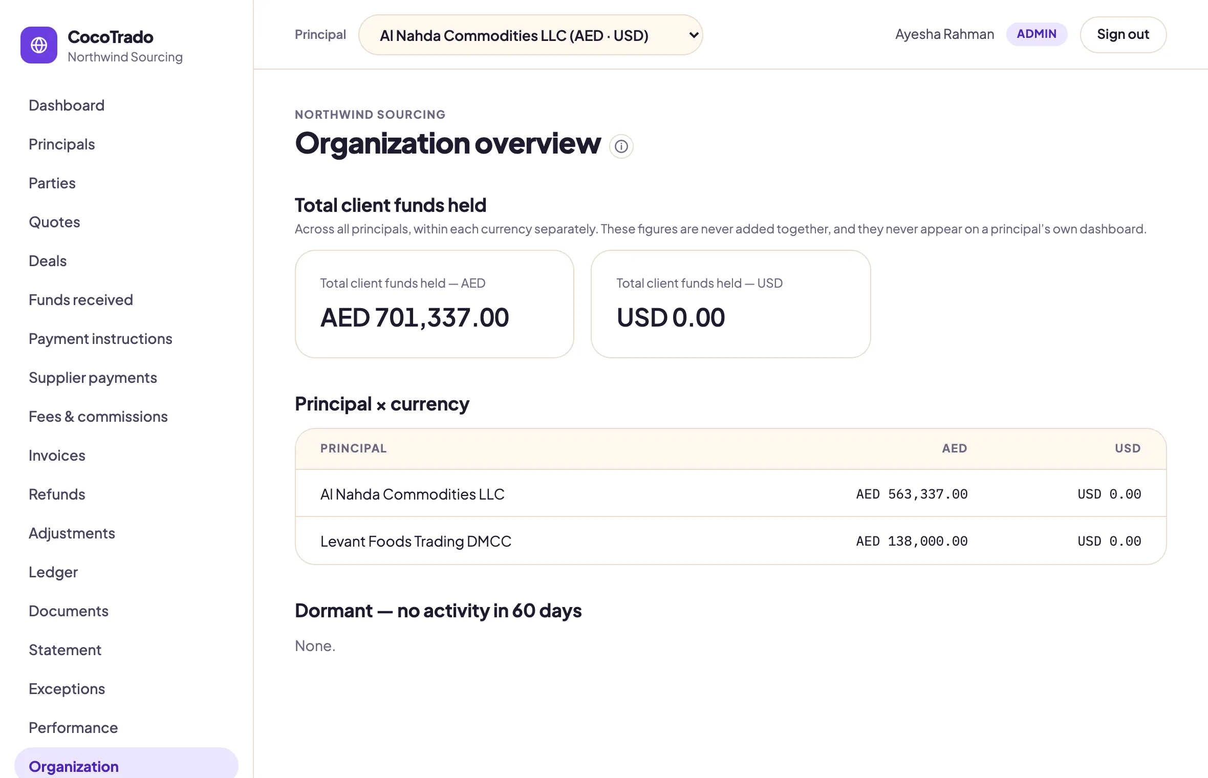 The organization overview: total client funds held in AED and in USD as separate cards, and a principal by currency matrix