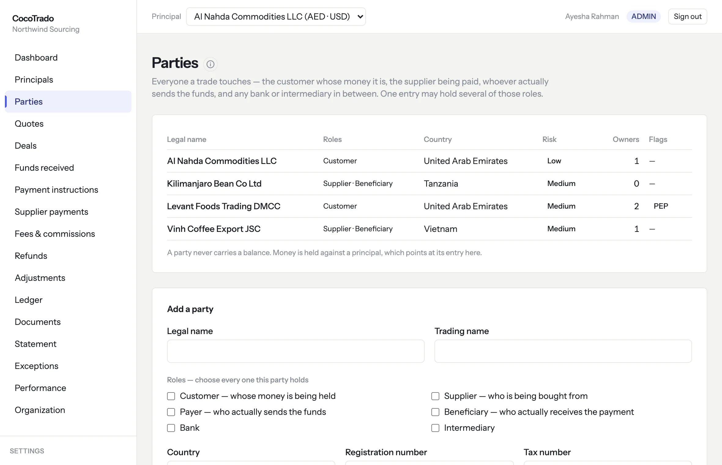 The parties register: legal name, roles, country, risk rating, number of owners and flags for each party, with a PEP flag on one customer