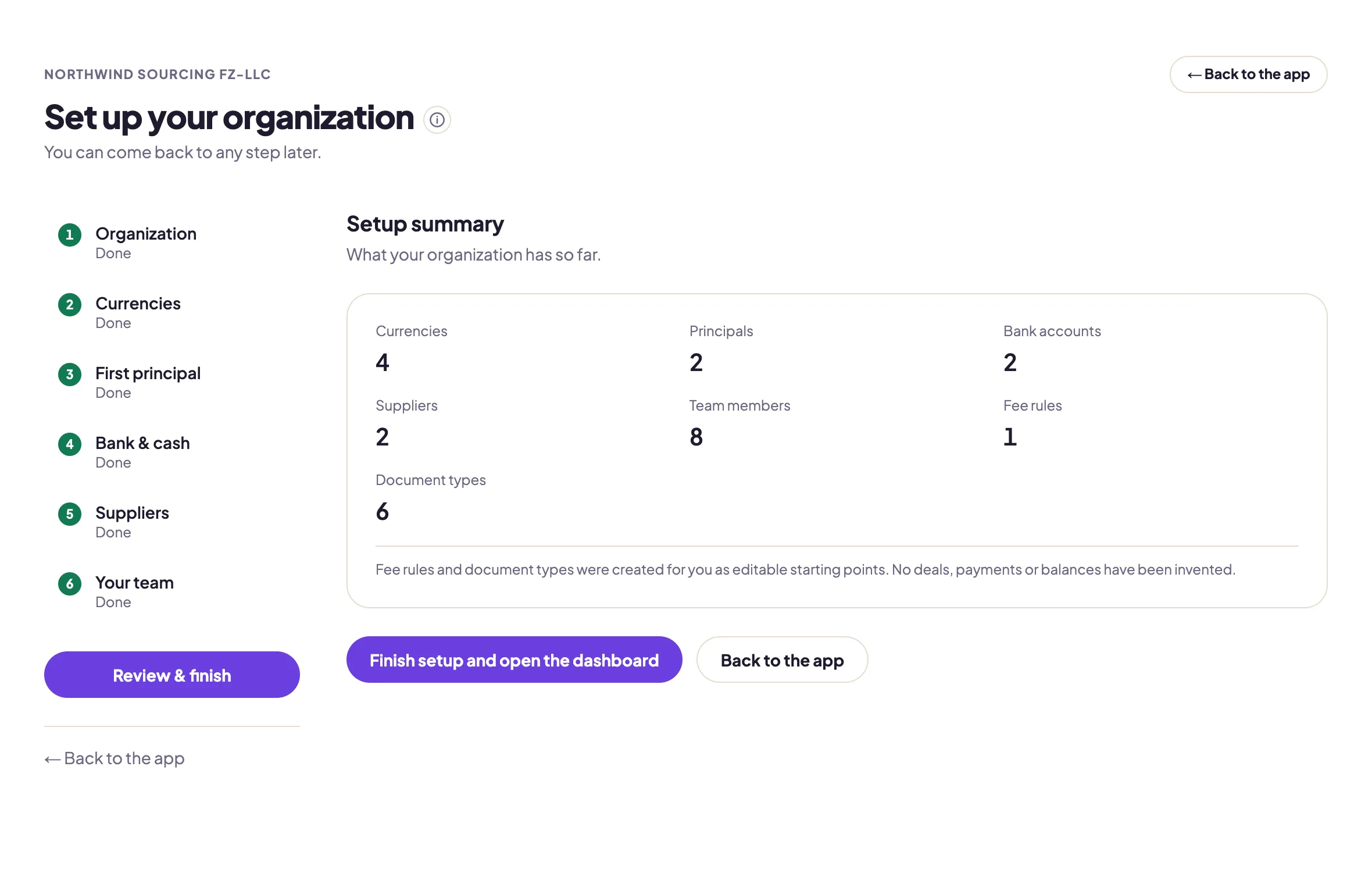 The setup summary: counts of currencies, principals, bank accounts, suppliers, team members, fee rules and document types, and a button to finish setup and open the dashboard