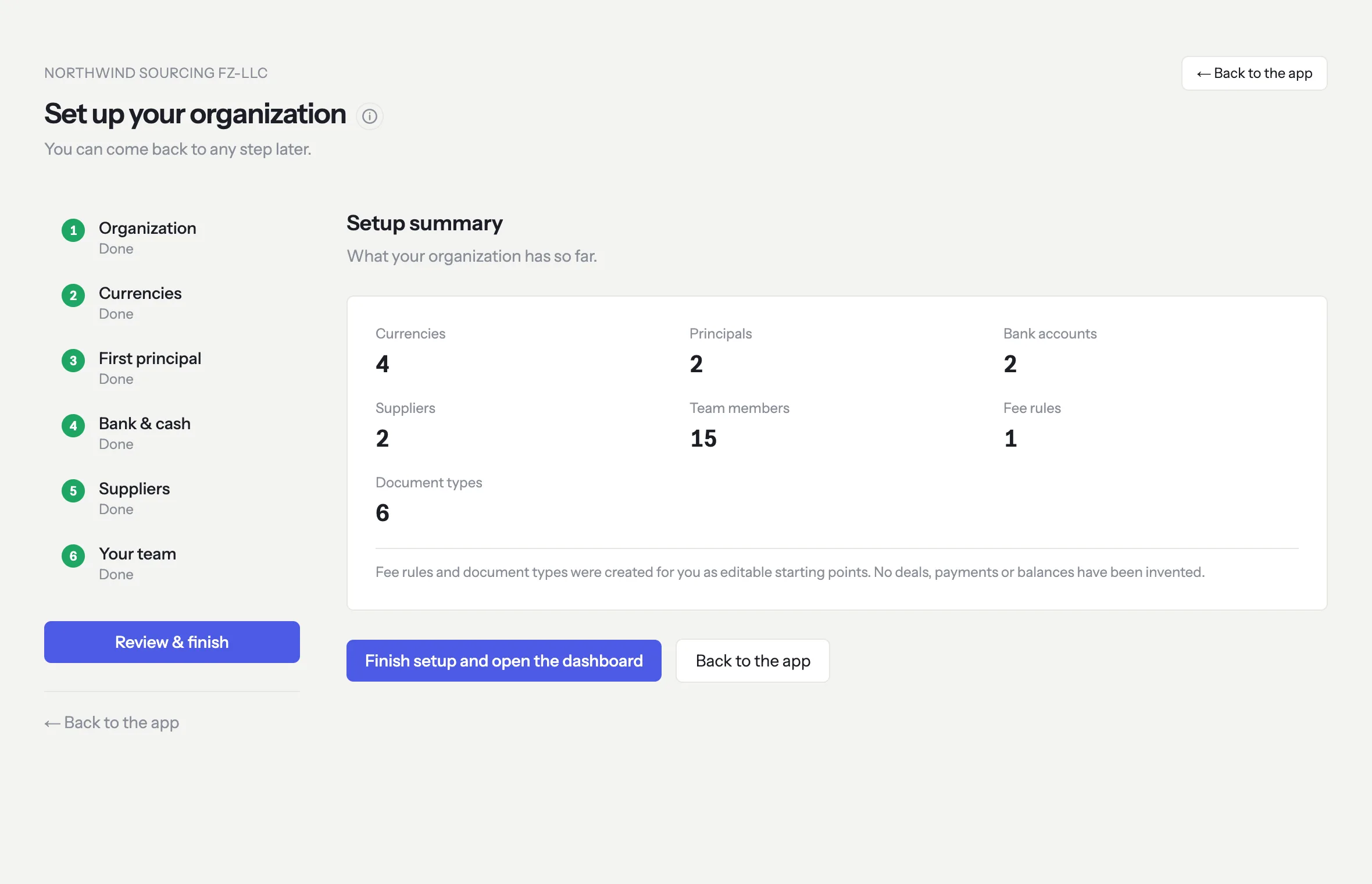 The setup summary: counts of currencies, principals, bank accounts, suppliers, team members, fee rules and document types, and a button to finish setup and open the dashboard